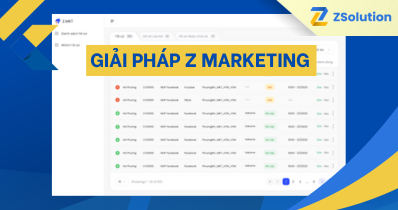 Giải pháp Z MARKETING: Quản lý hiệu quả tài nguyên và chi phí marketing online